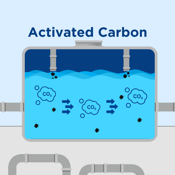active carbon image